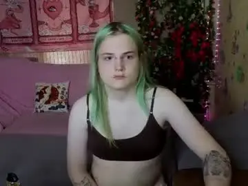 Chaturbate Best Webcam of sweet4t