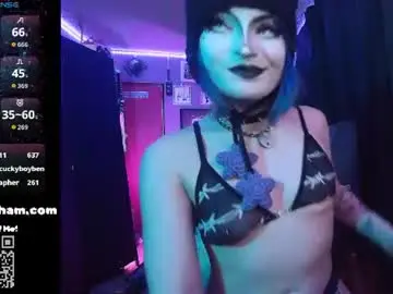 Chaturbate Adult Webcam of gwengraham