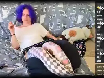 Chaturbate Live Sex of sparkyferret