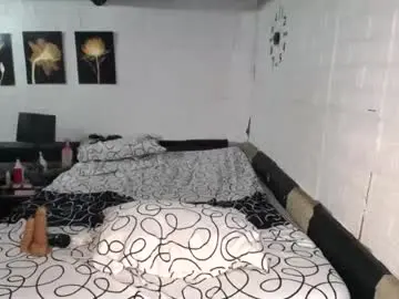 Chaturbate Sex Chat of allday_mistress