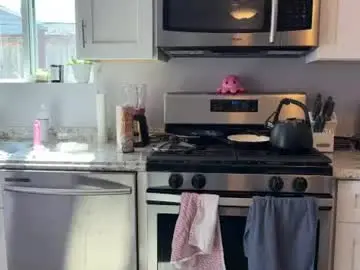 Chaturbate Live Sex Cam of kittypurr79