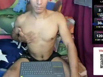 Chaturbate Private Sex Chat of miguelwin3