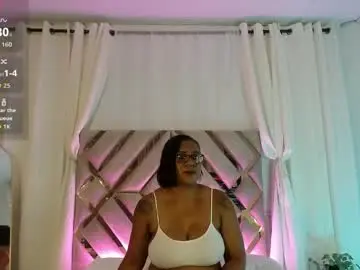 Chaturbate Adult Webcam of milamonroexx