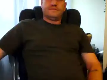 Chaturbate Best Webcam of nicobwc