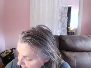 Chaturbate Sex Chat of chealsiek