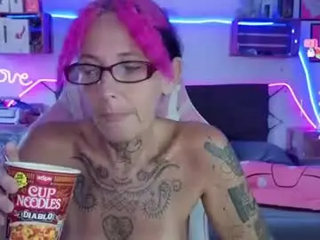 Chaturbate Free Porn Cam of selvaggia_del_caribe
