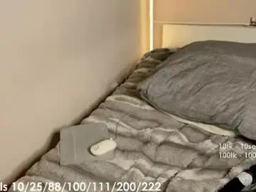 Chaturbate Best Webcam of xxtina_