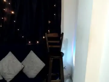 Chaturbate Private Sex Chat of cony35