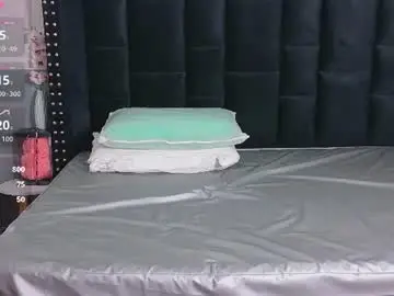 Chaturbate Private Sex Chat of tastydarkchocolatee