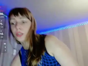 Chaturbate Adult Video Chat of candy__spicy