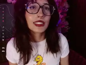 Chaturbate Private Sex Chat of sweet_roxanee