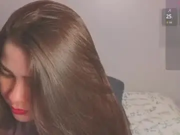 Chaturbate Free Live Porn of amy_vans_