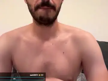 Chaturbate Adult Webcams of cumlvr11