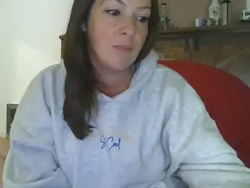 Chaturbate Live Sex of shymilf535