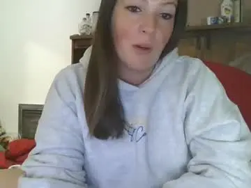 Chaturbate Free Live Porn of shymilf535