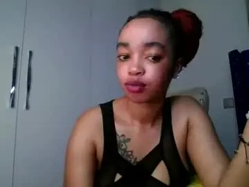 Chaturbate Nude Webcam of sexymel022