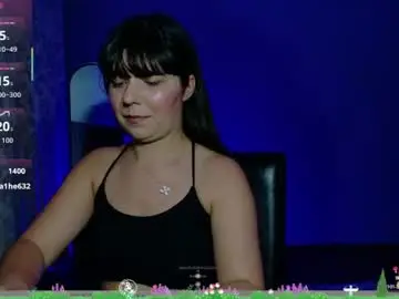 Chaturbate Sex Cam of vandifive