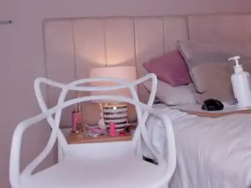 Chaturbate Live Sex of isabela__x