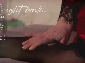 Chaturbate Live Sex Cam of kellysuper