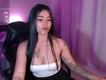 Chaturbate Best Webcam of antonella_miller19