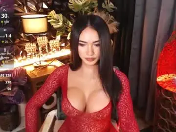 Chaturbate Adult Webcams of enticingkendra