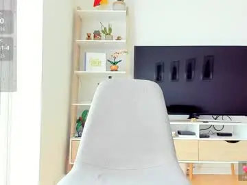 Chaturbate Adult Webcam of sweet_nana17