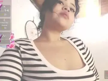 Chaturbate Sex Chat of dollysweet666