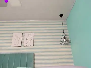 Chaturbate Adult Webcams of goddess_kianna