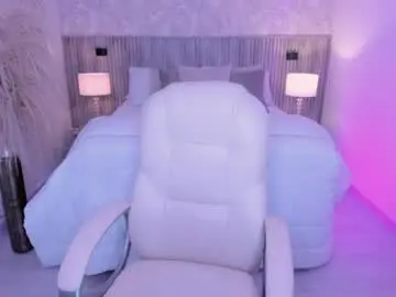 Chaturbate Adult Webcams of kylie_collins_