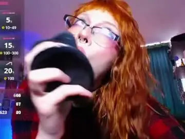 Chaturbate Private Sex Chat of midnightcandy888