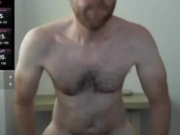 Chaturbate Nude Webcam of machohiberiko