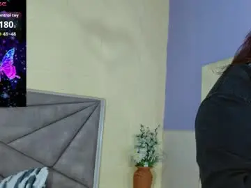 Chaturbate Sex Chat of melani_alvares