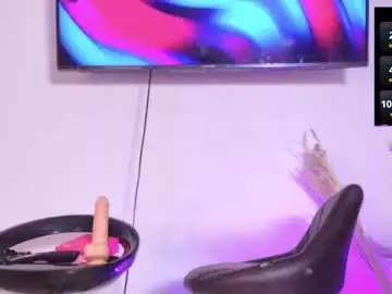 Chaturbate Watch Live Sex Cams of angelasantini