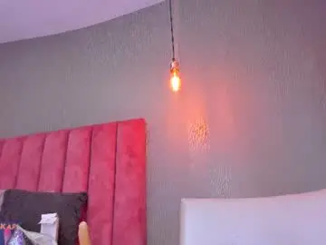 Chaturbate Live Sex of emilyparker__