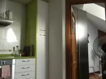 Chaturbate Best Webcam of babakeror