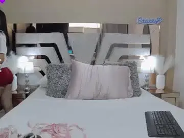 Chaturbate Free Porn Cam of stacey_williams