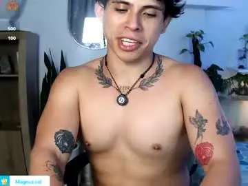 Chaturbate Best Webcam of no_face_69