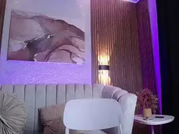 Chaturbate Free Live Porn of honey_sweetty