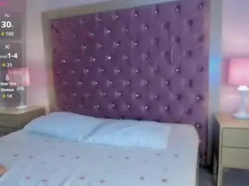 Chaturbate Adult Video Chat of coralinered