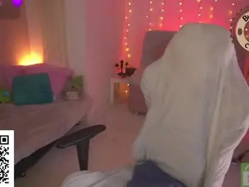 Chaturbate Live Sex of kittygrey