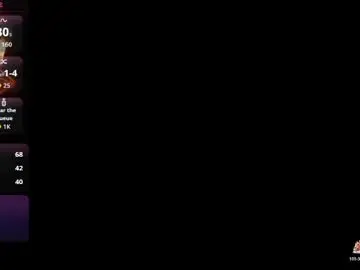 Chaturbate Private Sex Chat of ariies13