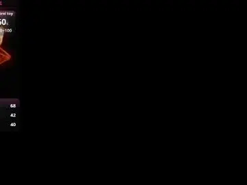 Chaturbate Live Sex of ariies13