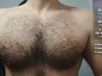 Chaturbate Sex Chat of myhairymacho