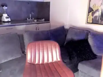 Chaturbate Nude Webcam of rachaeldeckard
