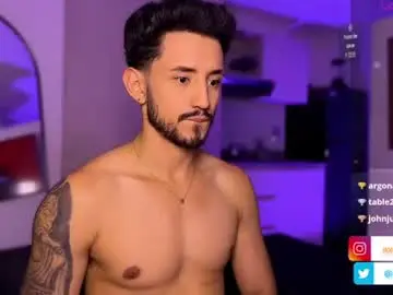 Chaturbate Best Webcam of axelking13