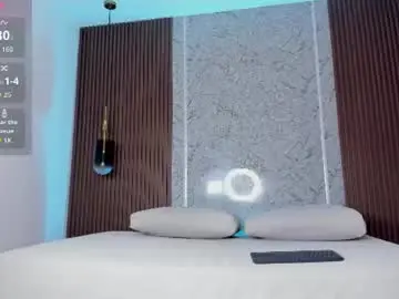 Chaturbate Adult Webcam of emily_kovac