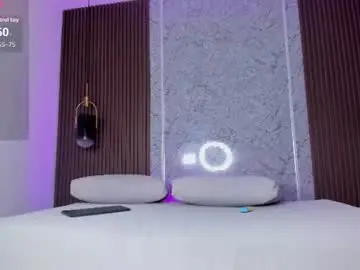 Chaturbate Nude Webcam of emily_kovac