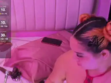 Chaturbate Watch Live Sex Cams of sharlotthe_bigass