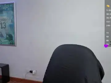 Chaturbate Adult Webcams of hanna_chloe