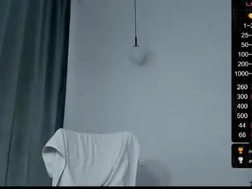 Chaturbate Best Webcam of musscle_king